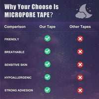 Mouth Tape for Sleep | Comfortable Mouth Tape for Sleeping