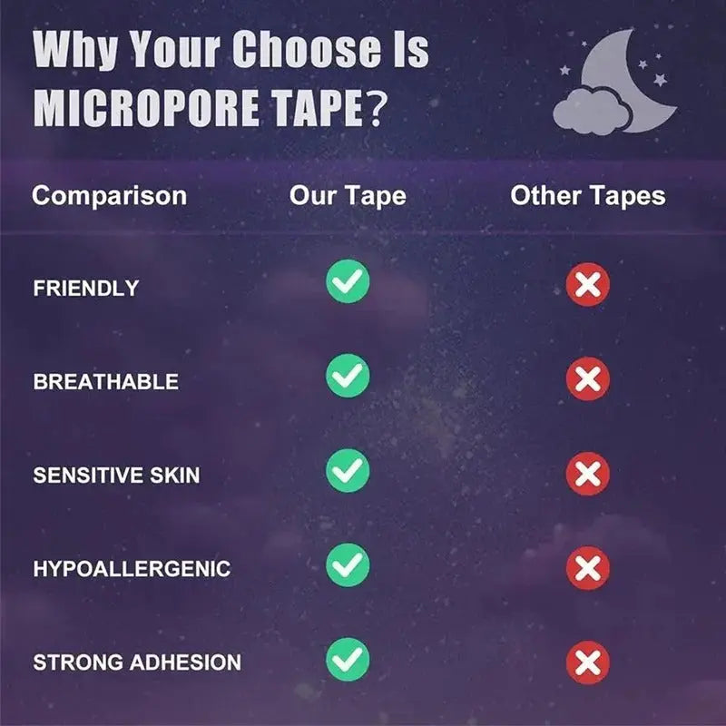 Mouth Tape for Sleep | Comfortable Mouth Tape for Sleeping